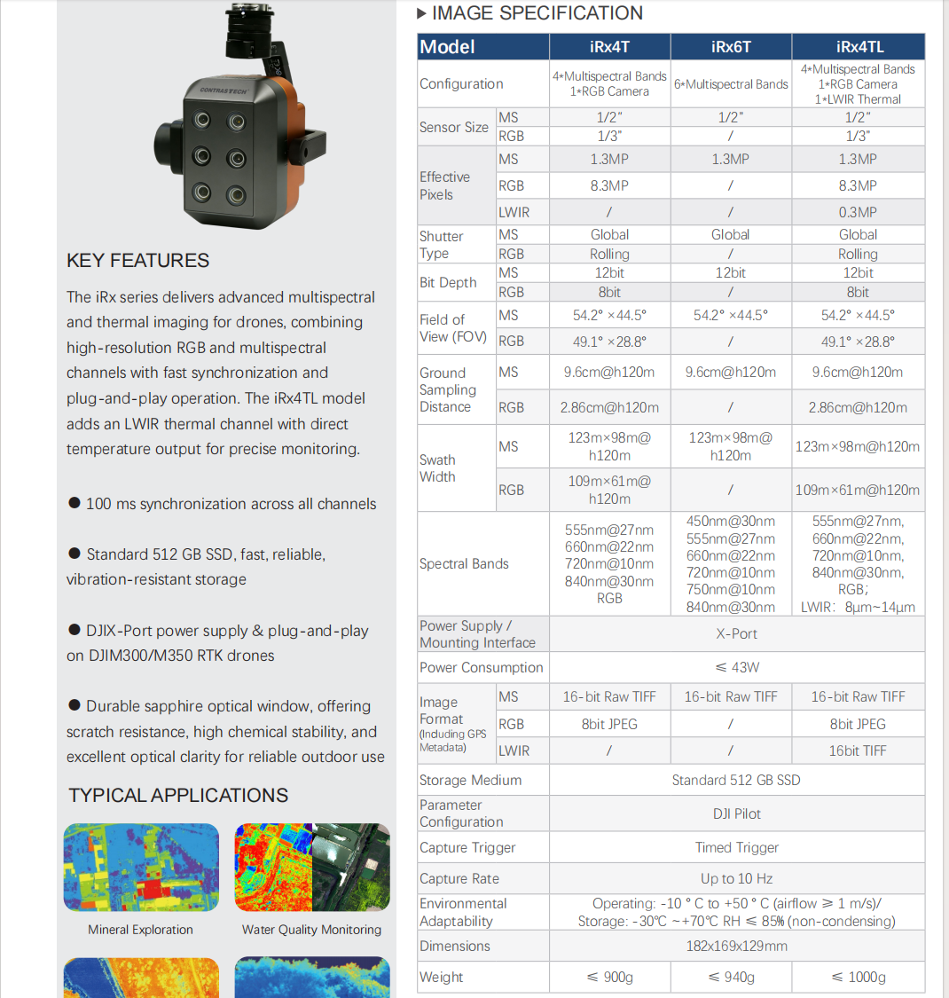 Telecamera Multispettrale per  - Drone Ndvi recensione e prezzo